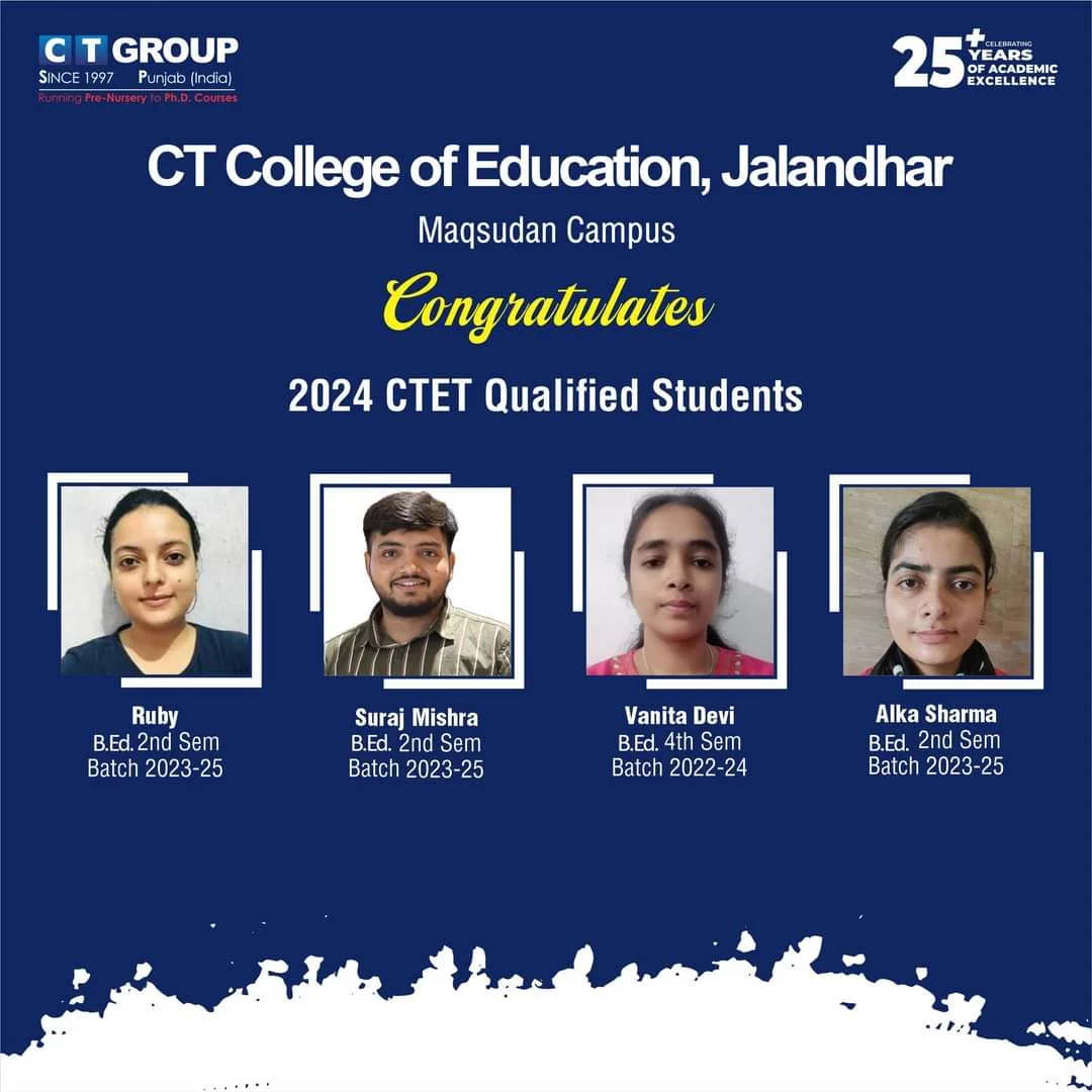 M.Ed. Sem. 1, 2024 University Positions